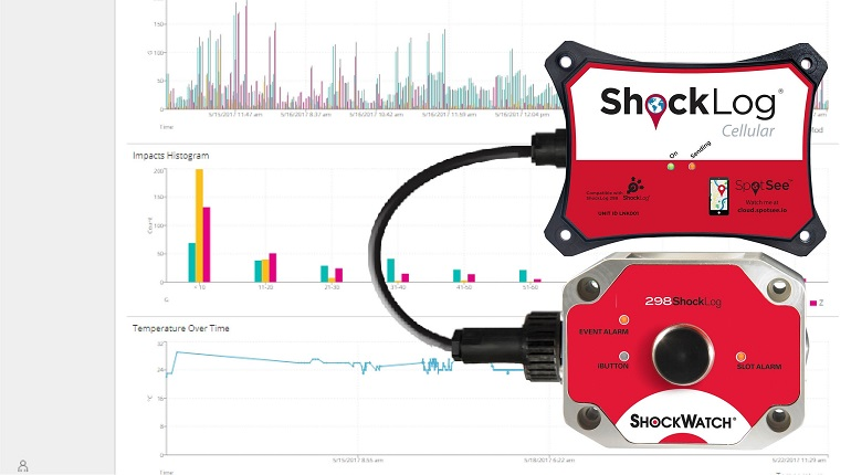 Refrigeratedtransporter 3433 Shocklog Cellular Copy