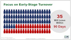 Www Fleetowner Com Sites Fleetowner com Files 102618 Stay Metrics Driver Insight 3 0 Www Fleetowner Com Sites Fleetowner com Files 102618 Stay Metrics Driver Insight 3 0