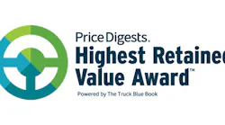 Refrigeratedtransporter 3487 Price Digests Logo