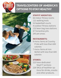 Www Fleetowner Com Sites Fleetowner com Files Health Side Bar1 3 Www Fleetowner Com Sites Fleetowner com Files Health Side Bar1 3