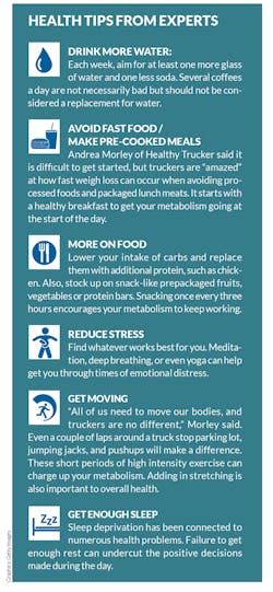 Www Fleetowner Com Sites Fleetowner com Files Health Side Bar2 0 Www Fleetowner Com Sites Fleetowner com Files Health Side Bar2 0