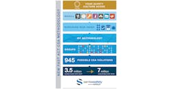 Refrigeratedtransporter 3652 Sambasafety Vigllo Irt Pyramid Refrigeratedtransporter 3652 Sambasafety Vigllo Irt Pyramid