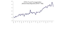 Refrigeratedtransporter 3679 Ata Tonnage Dec 2018 Refrigeratedtransporter 3679 Ata Tonnage Dec 2018