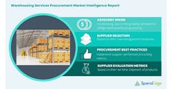 Refrigeratedtransporter 3702 Spendedge Warehousing Graphic Refrigeratedtransporter 3702 Spendedge Warehousing Graphic