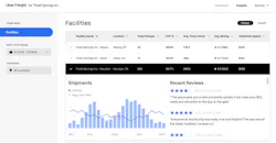 Www Fleetowner Com Sites Fleetowner com Files Link 020419 Uber Freight Shipper Platform Facility Ratings Www Fleetowner Com Sites Fleetowner com Files Link 020419 Uber Freight Shipper Platform Facility Ratings