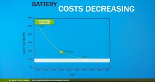 Www Fleetowner Com Sites Fleetowner com Files 031119 Doe Battery Costs Decreasing 0