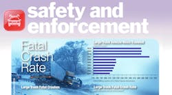 Fleetowner 3482 Safety Enforcement Promo