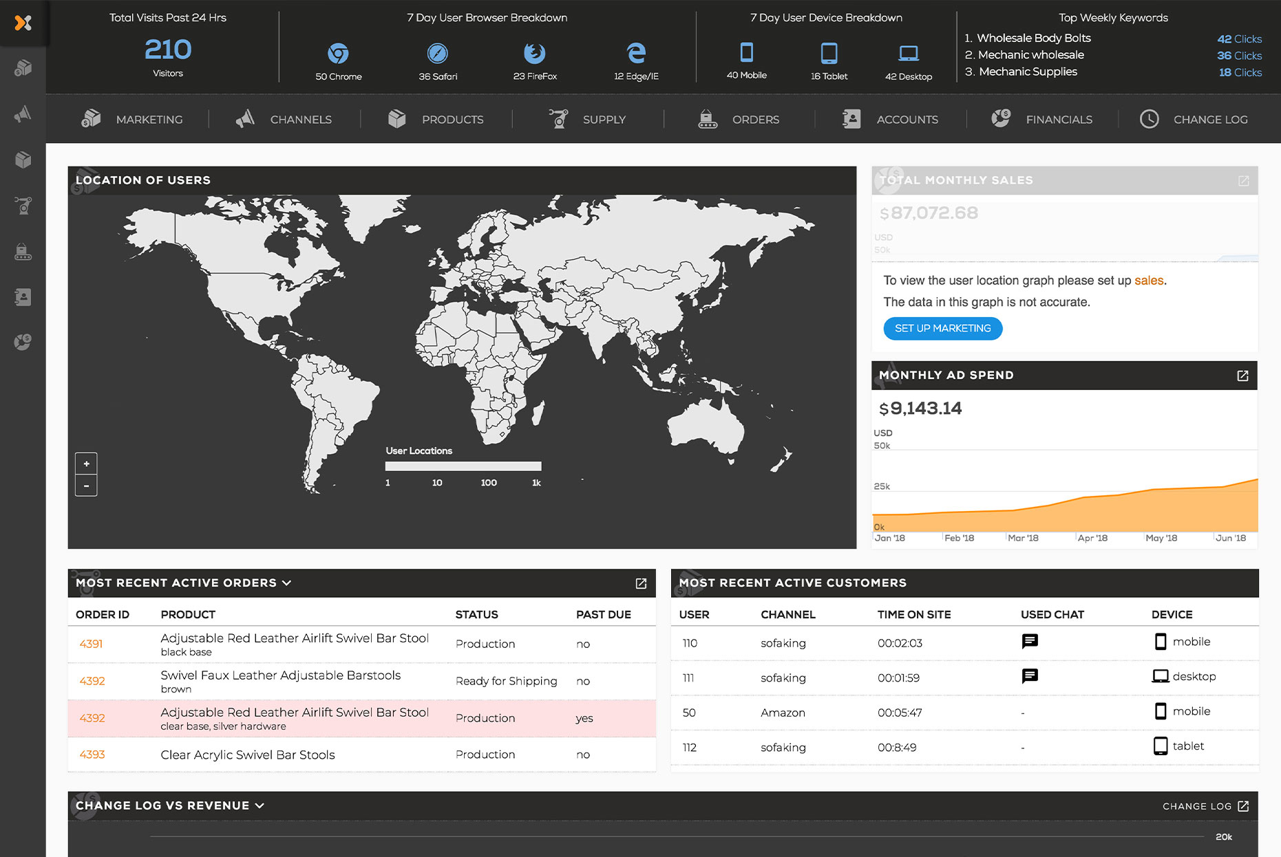 040919 zippy platform.jpg