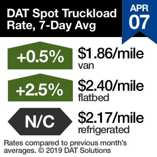 041119 DAT-RTOW-Sq-04-07-2019.jpg