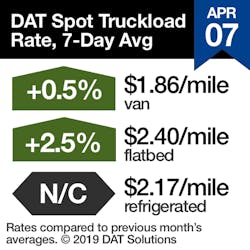041119 DAT-RTOW-Sq-04-07-2019.jpg 041119 DAT-RTOW-Sq-04-07-2019.jpg