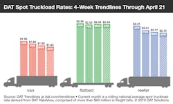 042419 RTOW-Bars-4-21-2019.png 042419 RTOW-Bars-4-21-2019.png