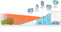 042619-Bendix_Fusion_Illustration.png 042619-Bendix_Fusion_Illustration.png