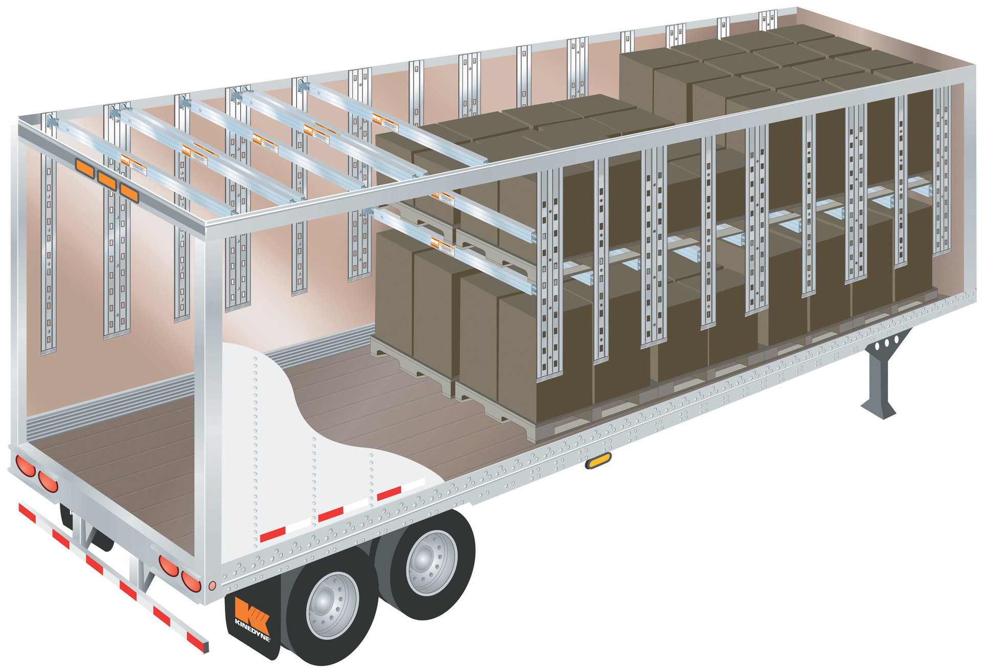 Kinedynersquos Kaptive Beam System allows for adjustments in 2in increments along mounted tracks
