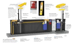 Rotary Liftrsquos new MOD35 modular heavyduty inground lift offers bestinclass lifting capacity and clear bay space patentpending pendantonly controls lower installation costs and a number of exclusive features to improve shop productivity and lift durability Rotary Liftrsquos new MOD35 modular heavyduty inground lift offers bestinclass lifting capacity and clear bay space patentpending pendantonly controls lower installation costs and a number of exclusive features to improve shop productivity and lift durability