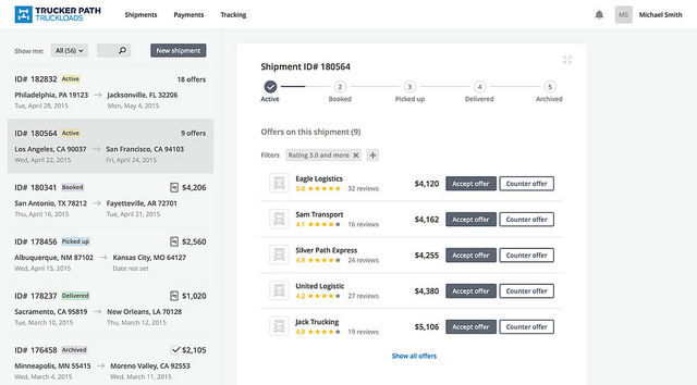 When drivers or fleets make an offer on available loads the offer triggers the negotiation between the driver or fleet and the shipping party The customer can see the truckerrsquos FMCSA information and rating After both parties reach an agreement they receive information about each other and the freight