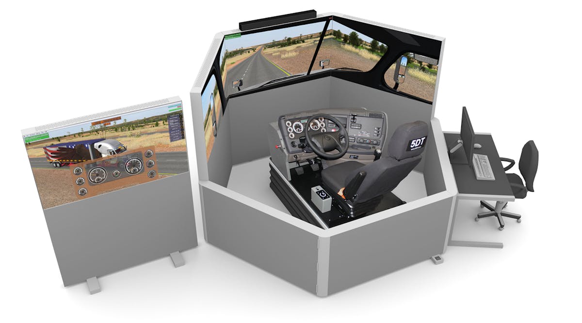 A rendering of the 5DT advanced trucking simulator showing classroom screen (left), simulator base system [SimBASE] with simulated cab [SimCAB] (middle), visual display system (top-middle) and instructor station (right). The SimCAB is positioned on top of a motion base.