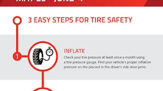 Fleetowner 6442 Bridgestone Tire Safety