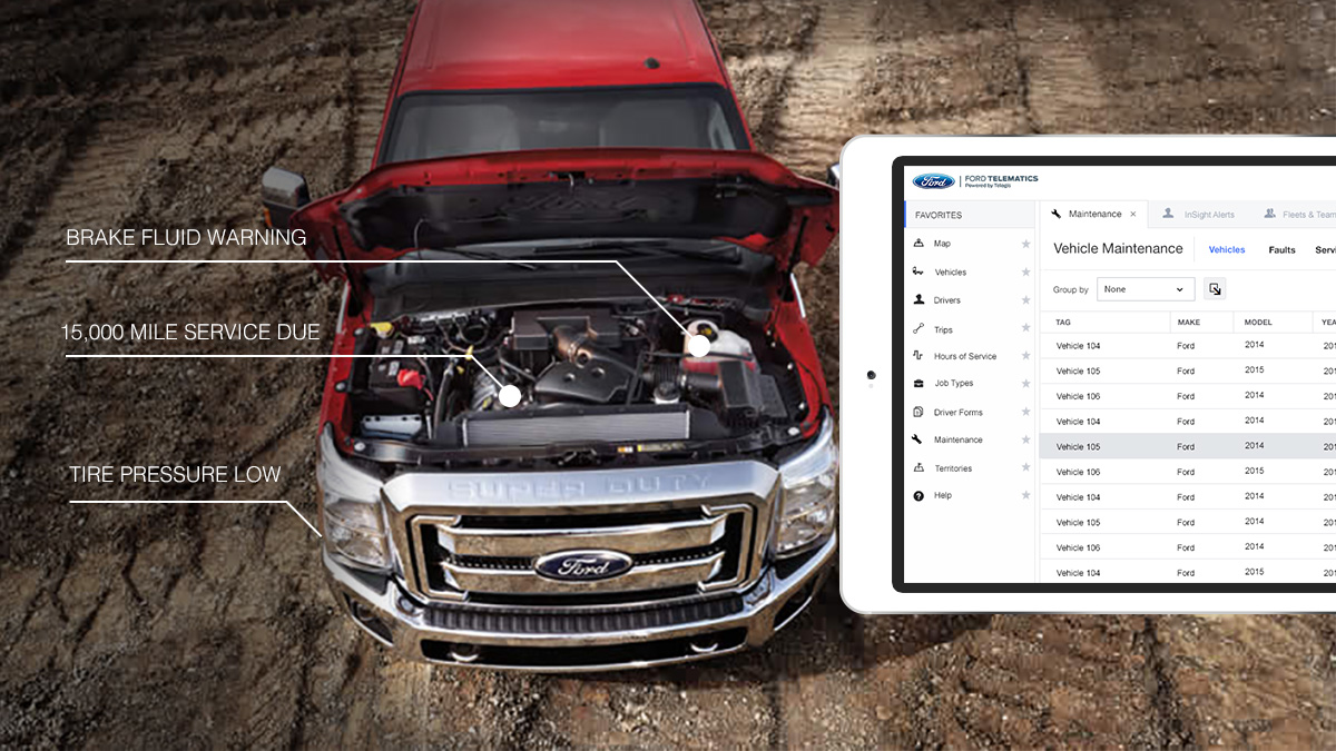 The Ford Telematics platform is rolling out a new Maintenance Connect service that will allow commercial customers to connect their vehicles39 diagnostics info to the Ford service center of their choice The service promises smarter more efficient maintenance and less down time