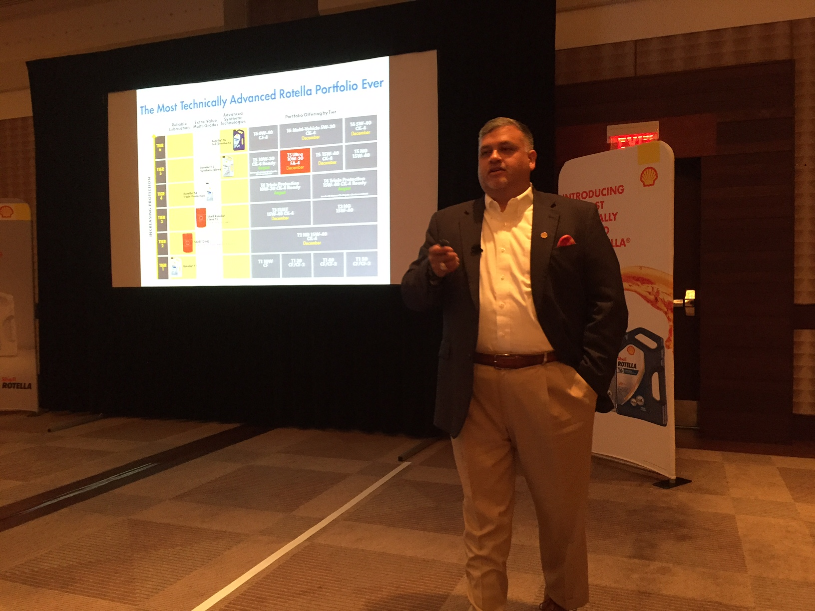 quotNo one buys a piece of diesel equipment for an easy task hard work is involved in everything it doesquot Chris Guerrero global HDEO brand manager for Shell Rotella and Shell Rimula