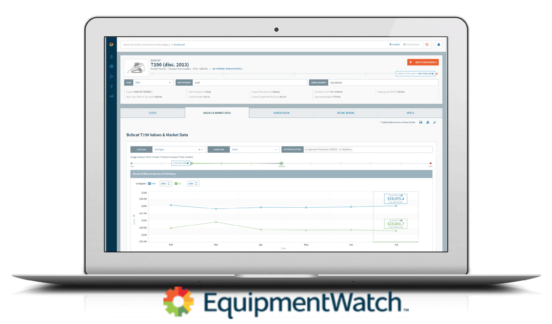 EquipmentWatchcom relaunches SaaS platform