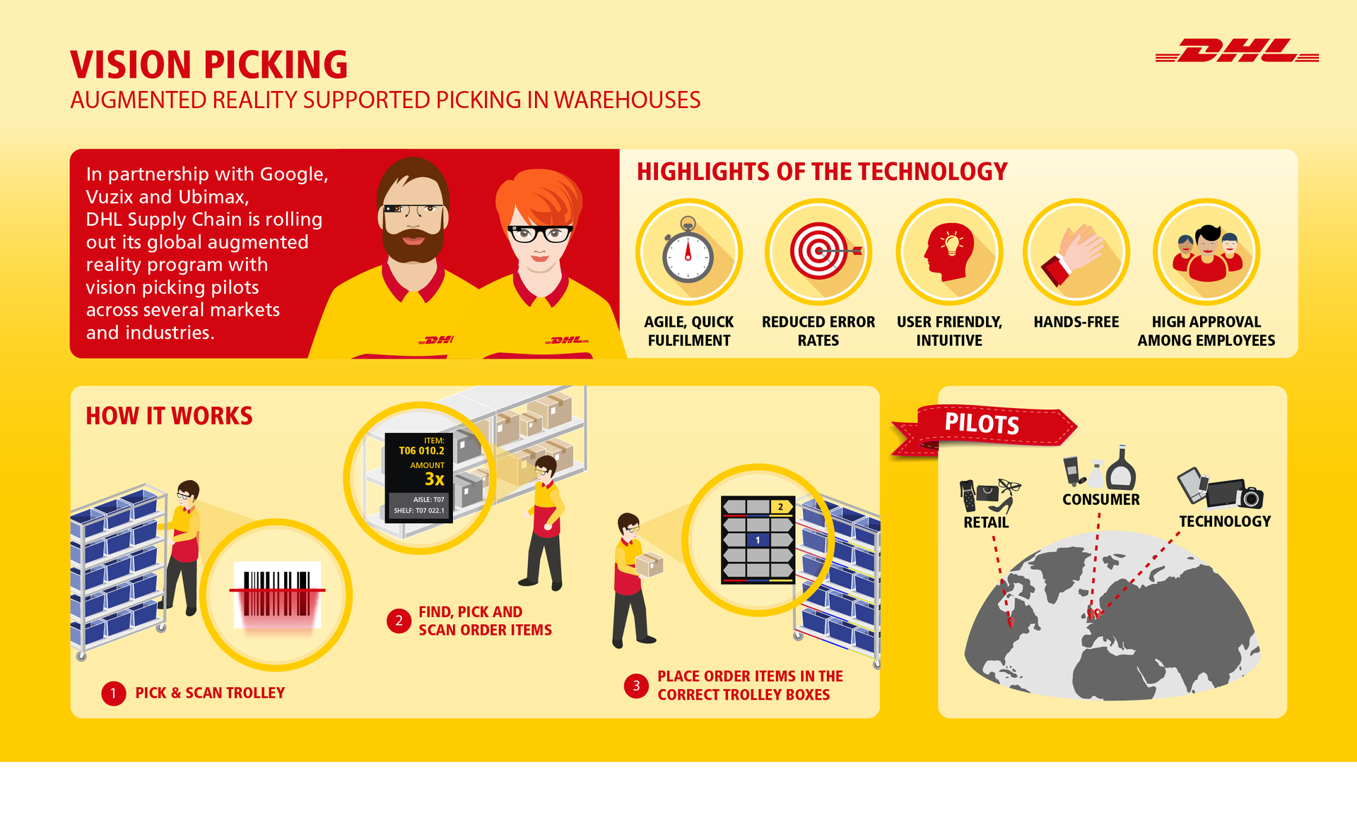 DHL Supply Chain is rolling out its global augmented reality program in the US