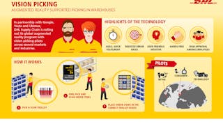 DHL Supply Chain is rolling out its global augmented reality program in the U.S.