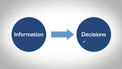 Information and data can drive better decisions and improve fleet businesses mdash and even more so if they39ve got a Big Data team working in that regard argues fleet management systems provider Geotab Information and data can drive better decisions and improve fleet businesses mdash and even more so if they39ve got a Big Data team working in that regard argues fleet management systems provider Geotab