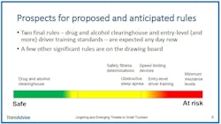 ldquoAny rule that is not in effect as of Inauguration Day is subject to being basically vitiatedquot says TransComply President Avery Vise ldquoAny rule that is not in effect as of Inauguration Day is subject to being basically vitiatedquot says TransComply President Avery Vise