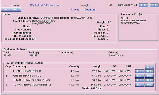 Bolt System Food Safety Mod Act Screen