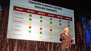 Speaking at the Heavy-Duty Aftermarket Dialog, Dr. Bob Dieli forecasts trucking activity expanding along with the economy in 2017.