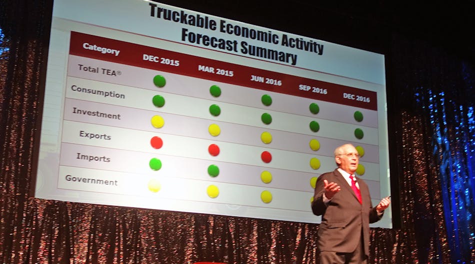 Speaking at the Heavy-Duty Aftermarket Dialog, Dr. Bob Dieli forecasts trucking activity expanding along with the economy in 2017.