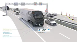A range of technologies fostered by quotdisruptivequot startup firms could bring big changes to the global trucking industry according to a new report by Frost amp Sullivan Photo courtesy of Daimler AG