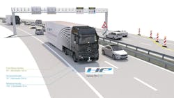 A range of technologies fostered by quotdisruptivequot startup firms could bring big changes to the global trucking industry according to a new report by Frost amp Sullivan Photo courtesy of Daimler AG A range of technologies fostered by quotdisruptivequot startup firms could bring big changes to the global trucking industry according to a new report by Frost amp Sullivan Photo courtesy of Daimler AG