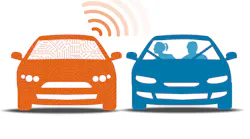 It39s emerging quicker than many people realize what do you know that vehicle next to you is driving itself Before the new reality of autonomous vehicles or AVs is upon us states have a number of things to consider and rules to set according to a report from the Governors Highway Safety Assn