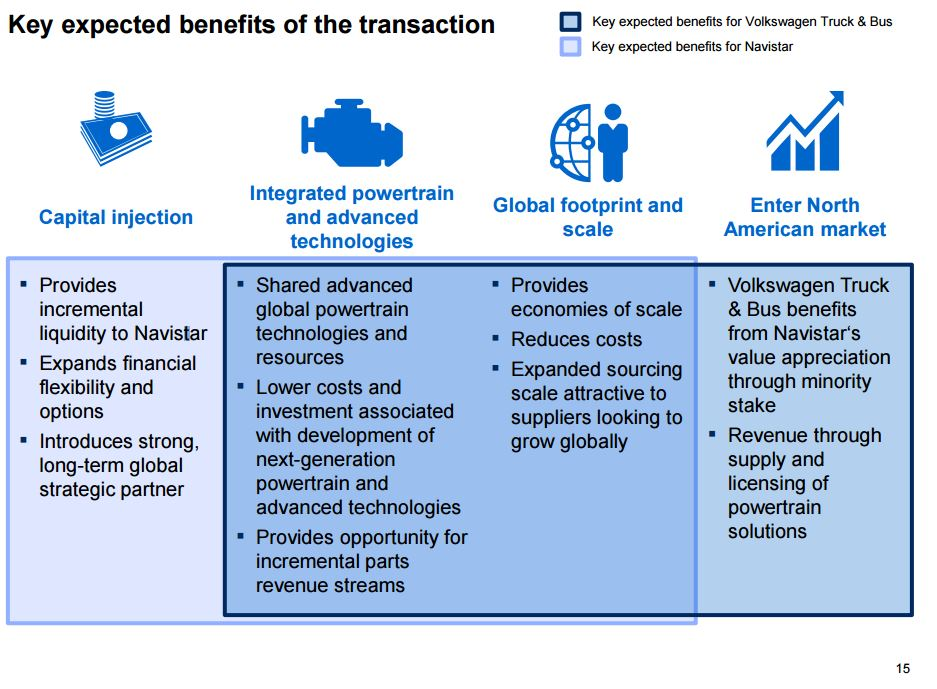 Key benefits of the VolkswagenNavistar International alliance