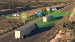 Peloton&apos;s two-truck platooning system, which claims fuel efficiency gains of up to 4.5% for the lead truck and 10% for the following truck, is being offered as a joint solution to Omnitracs customers and could be in use by its first customers as soon as next month, with wider product rollout expected later this year.