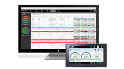 The company is promising its customers via an ELD Guarantee Program nocost firmware and software updates in accordance to any subsequent ELD and HOS compliance changes Photo Teletrac Navman