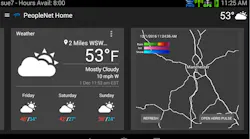 PeopleNet39s new myRoads an addon solution that provides alerts for hazardous road conditions and weather updates forecasts will be available for ConnectedFleet users