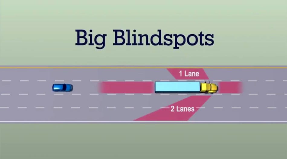FMCSA&apos;s Our Roads, Our Safety public outreach program illustrates the large blind spots surrounding a typical tractor-trailer, as shown in this screen shot from a video the agency released as part of the program.