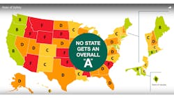 The National Safety Council39s report didn39t give a single state an quotAquot grade on accidental injury and death prevention The National Safety Council39s report didn39t give a single state an quotAquot grade on accidental injury and death prevention