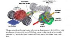 Fleetowner 8244 Techno1thumbnail Fleetowner 8244 Techno1thumbnail