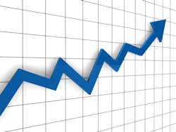 Will greater freight demand follow the rise in business optimism Will greater freight demand follow the rise in business optimism