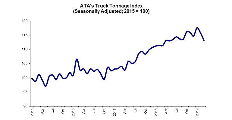 Refrigeratedtransporter 3908 Ata March Truck Tonange 0