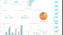 MercuryGate launches its new business intelligence platform designed to enhance the data captured within the company39s TMS solutions