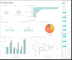 MercuryGate launches its new business intelligence platform designed to enhance the data captured within the company39s TMS solutions MercuryGate launches its new business intelligence platform designed to enhance the data captured within the company39s TMS solutions