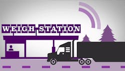 Along with a new quotsimplequot ELD offering PrePass is adding a new weigh station bypass app called MOTION Photo PrePass Along with a new quotsimplequot ELD offering PrePass is adding a new weigh station bypass app called MOTION Photo PrePass