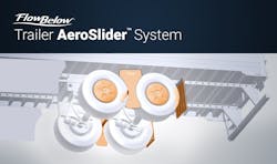 A sketch of the new Trailer AeroSlider system from FlowBelow A sketch of the new Trailer AeroSlider system from FlowBelow