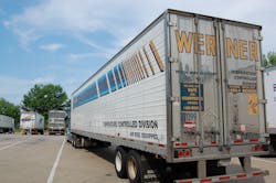 Werner Enterprises Werner Enterprises