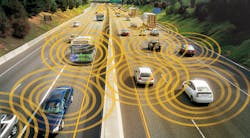 FHWA automated vehicles FHWA automated vehicles