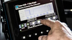 People ELD mandate